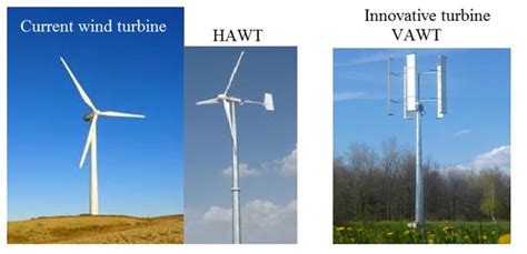 Vertical Axis Wind Turbine Technology Continues To Improve