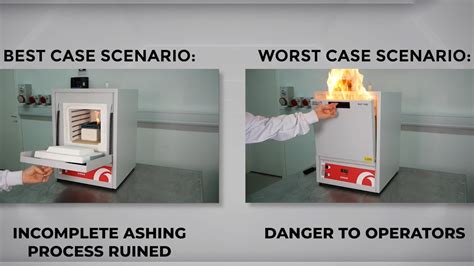 Ashing Process Safety The Importance Of Selecting The Correct Furnace