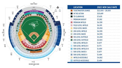 Toronto Blue Jays Seating And Pricing Map