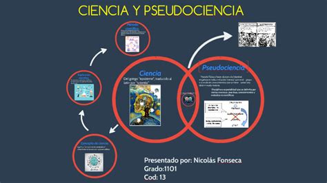 Ciencia Y Pseudociencia By Nicolás Fonseca On Prezi