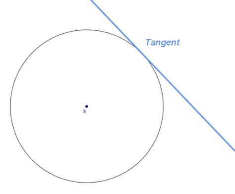 Tangent And Circle Free Math Worksheets