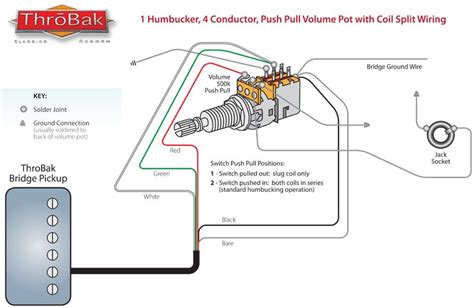 Wiring diagrams for stratocaster, telecaster, gibson, jazz bass and more. ThroBak Push Pull Coil Split Humbucker Guitar Pickup Wiring | Telecaster custom, Telecaster ...