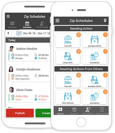 A work schedule is the time an employee is expected to be on the job and working. Zip Schedules | Employee management, Scheduling software ...