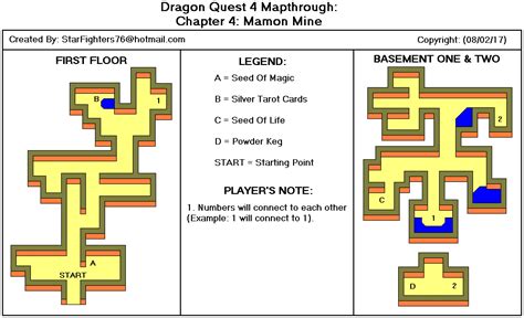 Dragon Quest Iv Chapters Of The Chosen C4 Mamon Mine Map Map For Ds