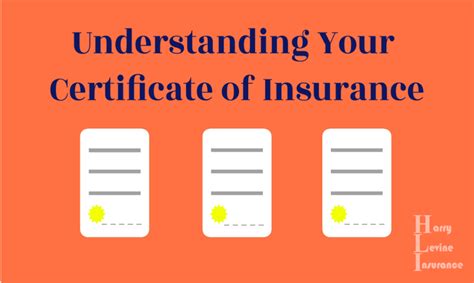 Understanding Your Certificates Of Insurance Coverage Insuranceforal