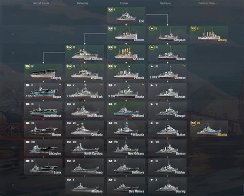 World Of Warships Tech Tree Us Destroyers Google Search