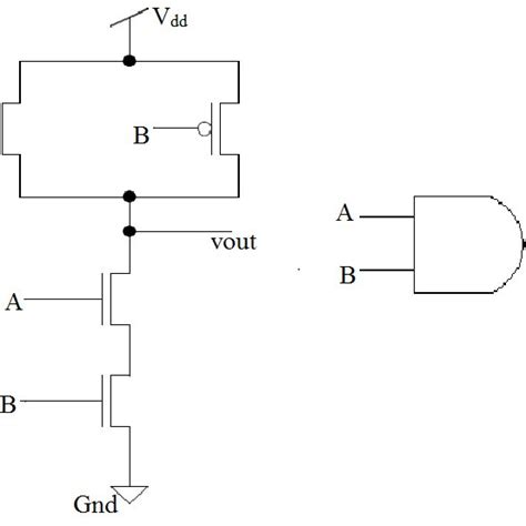 Cmos And Gate Circuit Diagram