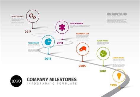 Powerpoint Timeline Template Free Recommended Timeline Template With