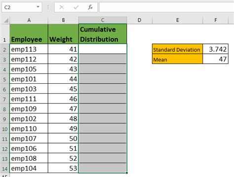 Using mean absolute error, can helps our clients that are interested in determining the accuracy of industry forecasts. How to use the Excel NORM.DIST Function