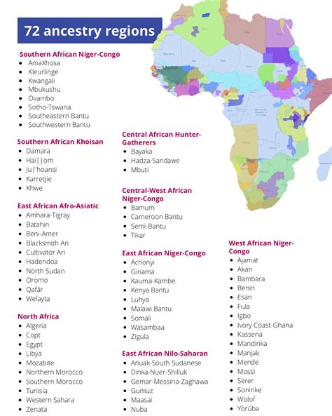 5 Major Regions In Africa Map Map