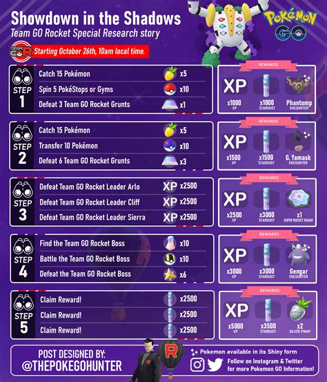 Team Go Rocket Takeover October 2023 Shiny Shadow Lugia And Shadow