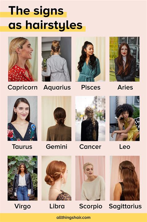 53 Hairstyles According To Your Zodiac Sign Noviyandipainter