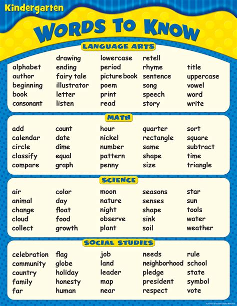 Words To Know In Kindergarten Chart Tcr7763 Teacher Created Resources
