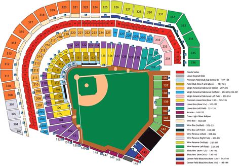Az Cardinals Stadium Seating Map