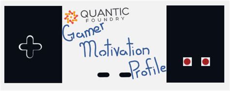 Quantic Foundry Gamer Motivation Profile Frostilyte Writes