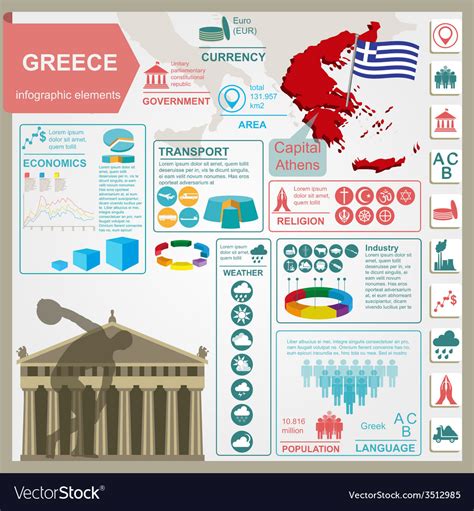 Greece Infographics Statistical Data Sights Vector Image