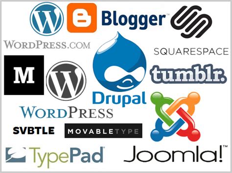 The Top 15 Best Blogging Platforms A Detailed Synopsis