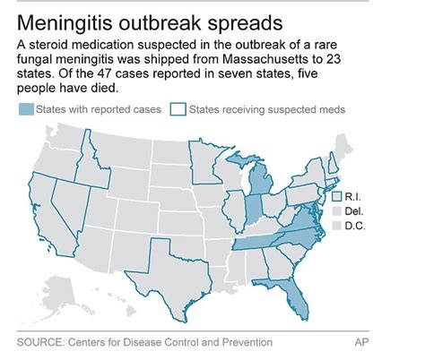 91 Sickened From Meningitis Outbreak And Seven Dead Amid Fears