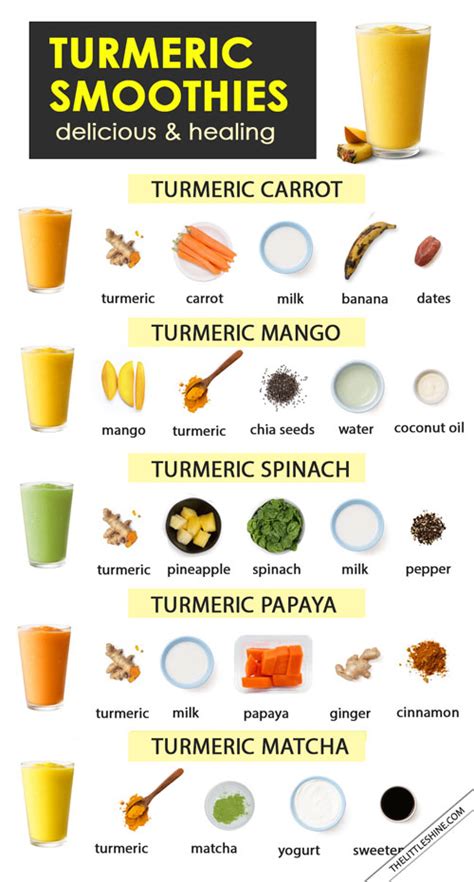Healthy Breakfast 6 Best Healing Turmeric Smoothie Recipes The Little Shine