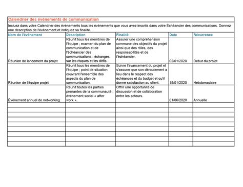 39+ Modele De Business Plan Gratuit Excel