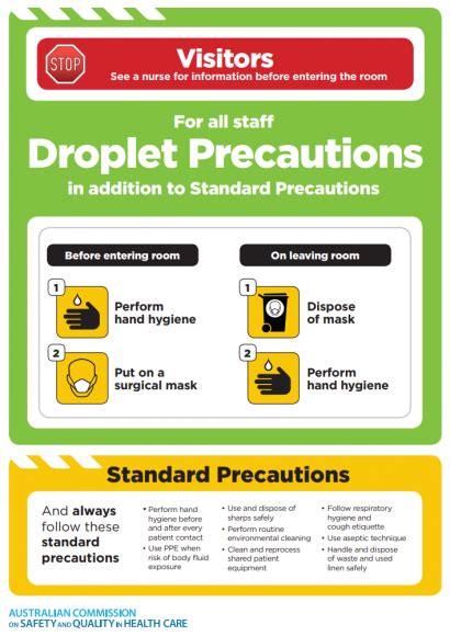 Cdc Droplet Precautions Sign Bilingual Droplet Precautions Sign D6101