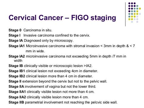 Figo Staging Of Genital Cancersfigo