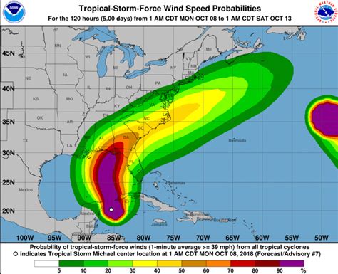 Will Hurricane Michael Hit Tampa Latest Track And Forecast