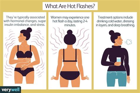 why hot flashes happen and how to treat them