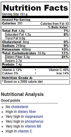 Mexican Quinoa Nutrition Facts Chocolate Covered Katie