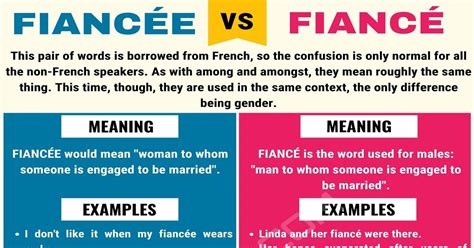 FiancÉe Or FiancÉ Useful Difference Between Fiancée Vs Fiancé 7 E S L