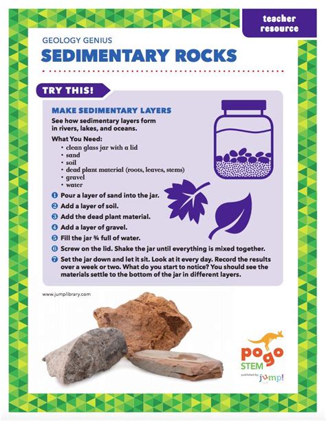Sedimentary Rocks Teacher Resource Teacher Resources Sedimentary