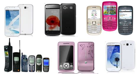 2013 Top Made In China Mobile Phones