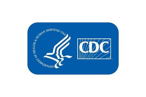 Cdc Expands List Of Possible Coronavirus Symptoms Kyma