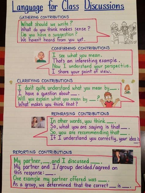 Discussion Anchor Chart Tools And Ideas Pinterest