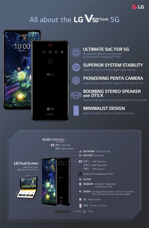 All About The Lg V50 Thinq 5g Lg Dual Screen Lg Newsroom
