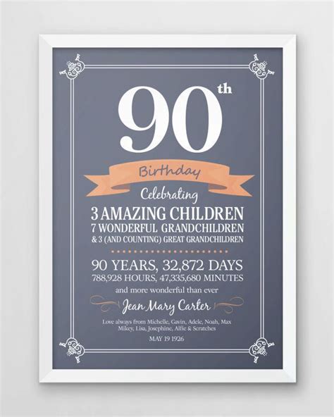 Looking for the ideal 90th birthday gifts? Personalized 90th birthday print ninety years old gift ...