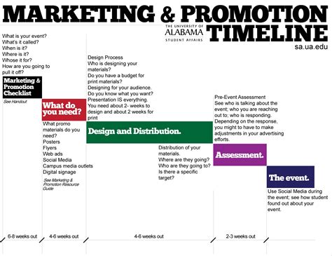 create  event marketing plan gevme blog