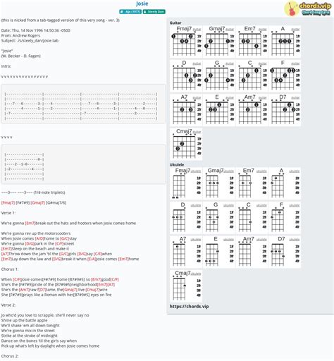 Chord Josie Tab Song Lyric Sheet Guitar Ukulele Chords Vip