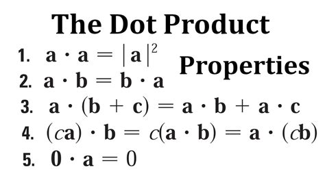 Properties Of The Dot Product Youtube