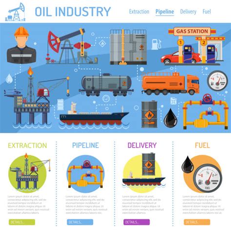 2200 Oil And Gas Industry Infographic Stock Illustrations Royalty