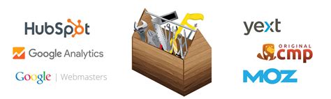 Our SEO Toolbox Vital Tools We Use And Why