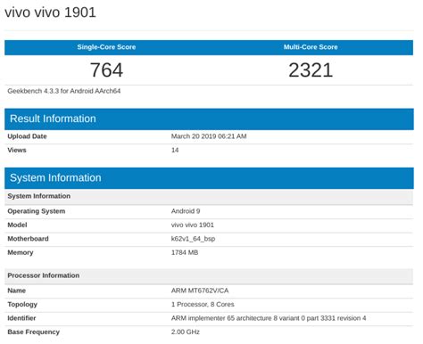 Vivo 1901 1902 Budget Smartphones With Android Pie Spotted On Geekbench