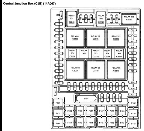 Qanda 2005 Ford F150 Fuse Box Diagram Itemized Panel Listing