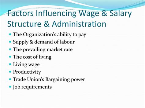 Ppt Wage And Salary Administration Powerpoint Presentation Free