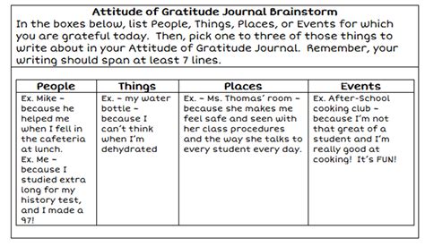 By popeye42 in craft books & journals. 5 G.R.E.A.T.! Gratitude Strategies for Teachers That Will ...