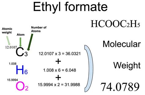 Ethyl Formate Hcooc2h5 Molecular Weight Calculation Laboratory Notes