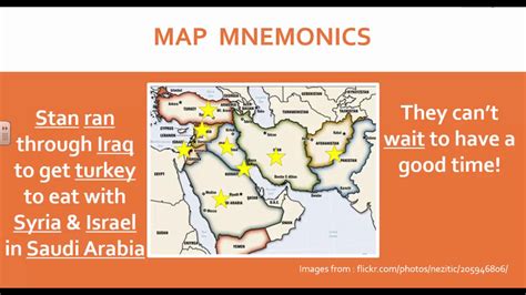 Social Studies 7th Grade Southwest Asia Geography Environmental Issues
