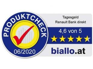 Many a time, the traders get confused between the two and then, end up losing in both of them. Renault Bank direkt: Tagesgeld ohne sorgen | biallo.at