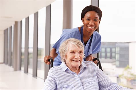 Domiciliary Care Page