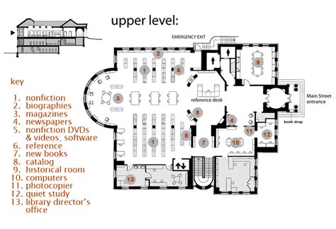 And special libraries (such as presidential libraries) serve scholars and experts within narrowly defined fields. Public Library Floor Plans - Beste Awesome Inspiration